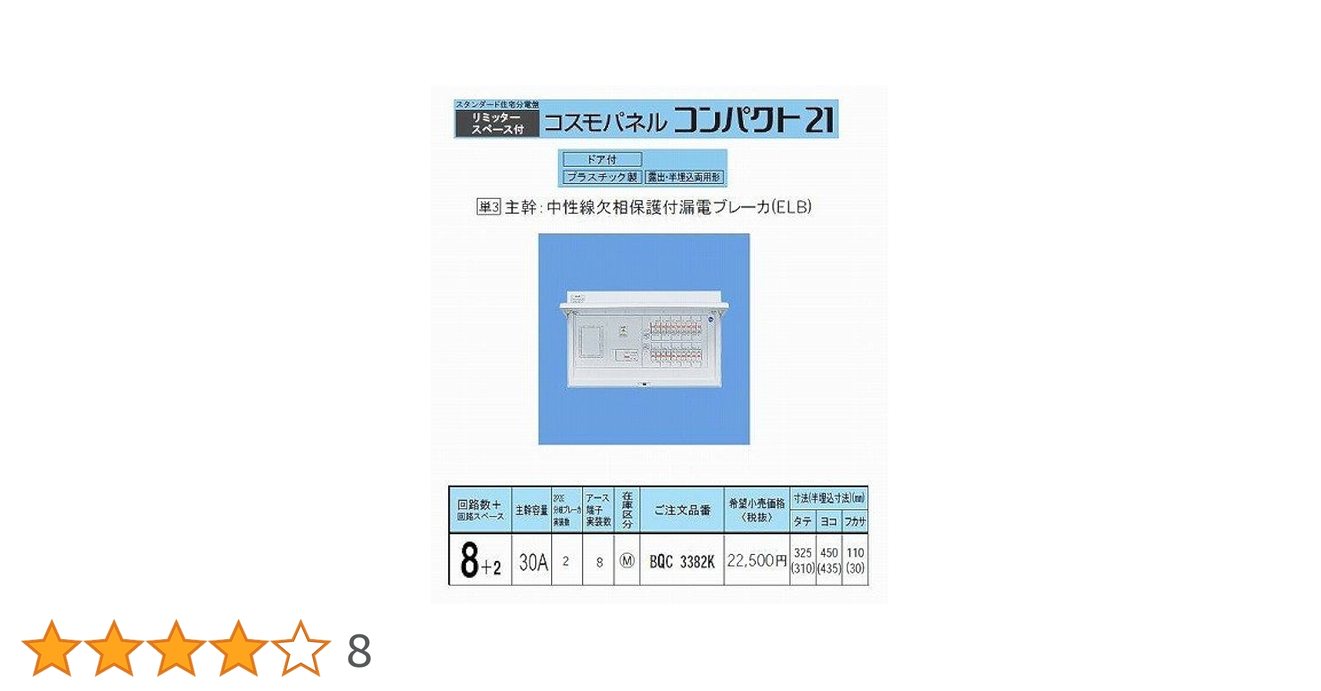 その他 BQR3382 楽天市場】Panasonic/パナソニック BQR3382 住宅分電盤 コスモ